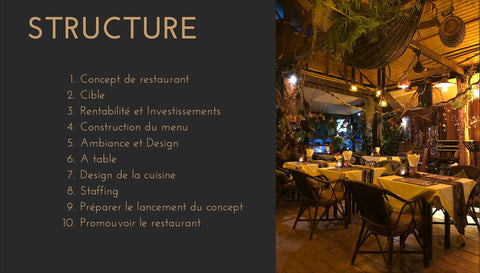 Guide : Lancer son concept de restauration de A à Z grâce aux chiffres !